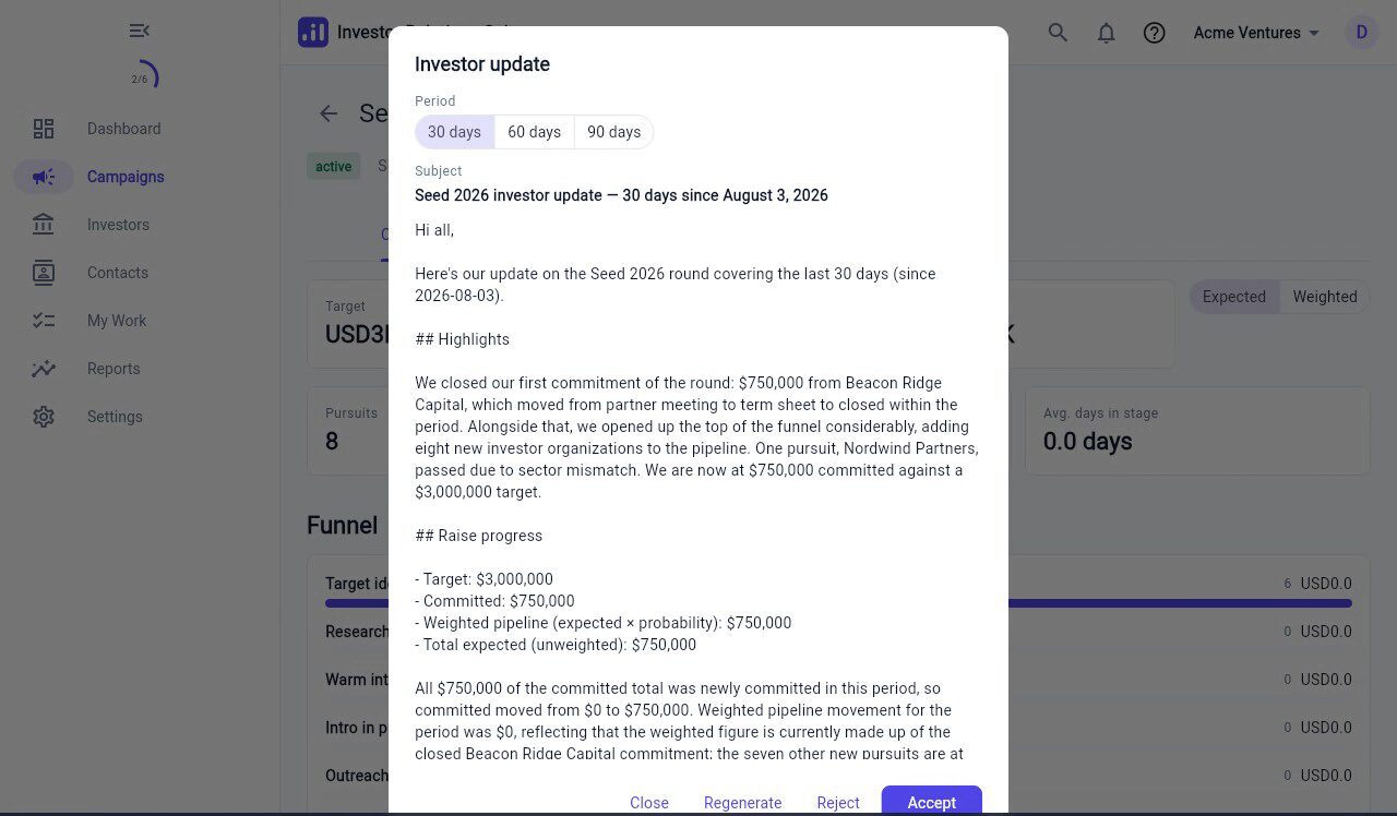 A drafted investor update panel listing highlights and raise progress, with Accept and Reject controls.